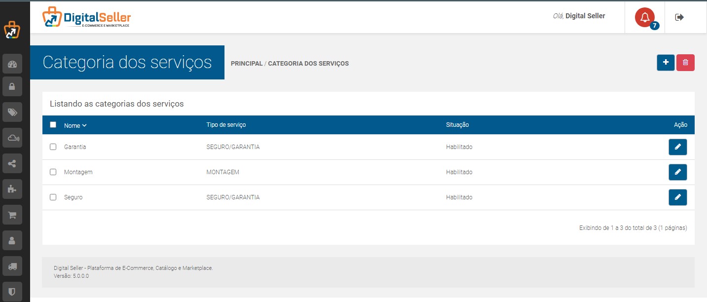Página de Categoria dos Serviços